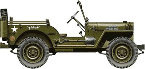 ITALERI Willys Jeep MB 80th Anniversary 1941-2021 | ubicaciondepersonas ...