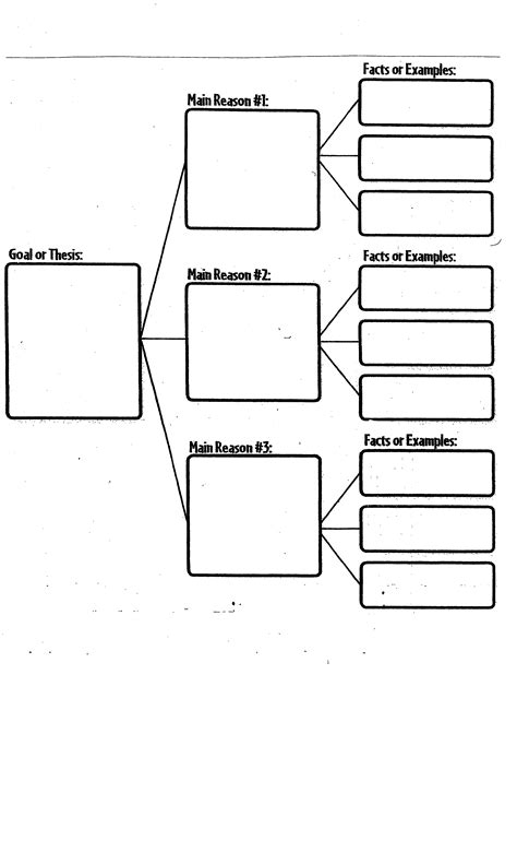 graphic organizer examples for science - Google Search | Writing graphic organizers ...