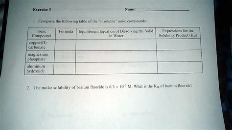 SOLVED:Exercise 3 Namc: Complete the following table ofthe "insoluble ...