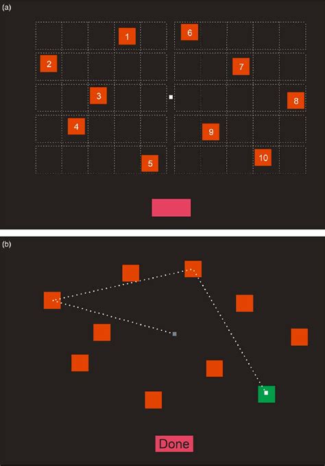 An improved spatial span test of visuospatial memory. | Semantic Scholar