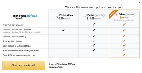 Amazon’s new monthly Prime memberships will ‘severely impact’ Netflix, analyst says – GeekWire