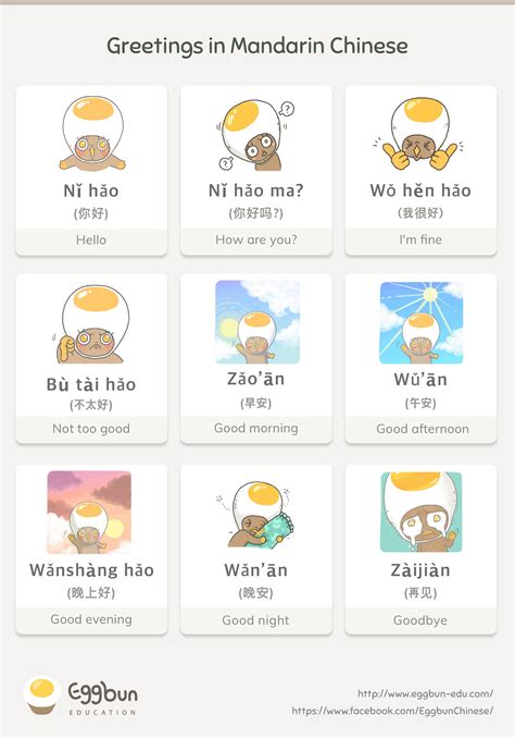 Basic Greetings in Mandarin Chinese – Story of Eggbun Education – Medium