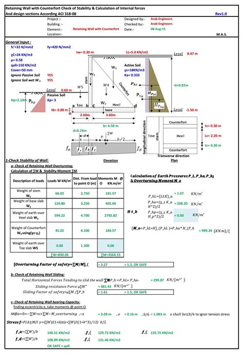 تصميم الجدران الاستنادية كونتر فورت كود ACI - ورقة اكسل - sheet excel-Counterfort retaining ...