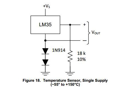 sensor - LM35 negative temperature sensing circuit - Electrical ...