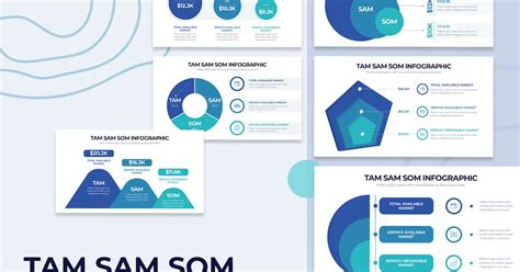 Business TAM SAM SOM Google Slides Infographics Incl. business ...