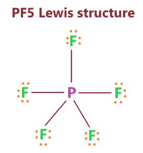 PF5 lewis structure, molecular geometry, hybridization, bond angle