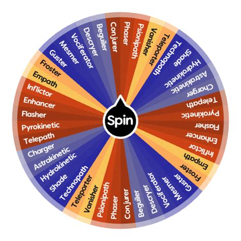 KotLC Ability? | Spin The Wheel App