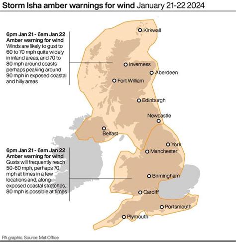 All ScotRail services to stop early as Storm Isha rages through Scotland | In Cumbria