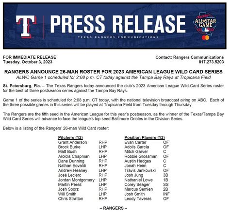 Texas Rangers postseason roster : r/TexasRangers