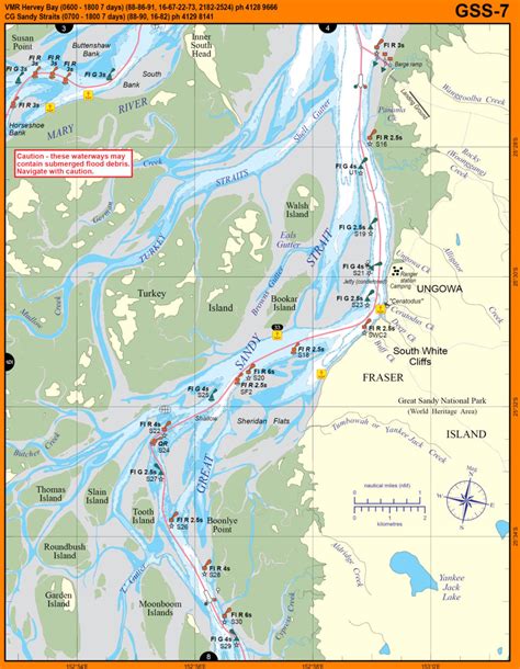 Beacon to Beacon Map GSS-7