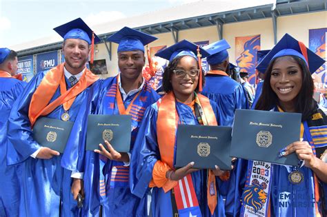 Spring 2023 Commencement Ceremony – Florida Memorial University