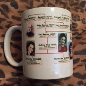 Make a Personalized Coffee Mug with Your Family History