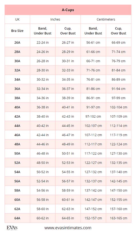 Uk Bra Sizing Chart | Hot Sex Picture