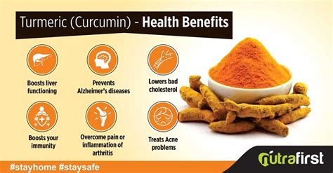 The Best Health Benefits Of Turmeric Curcumin Capsules Are Finally Out