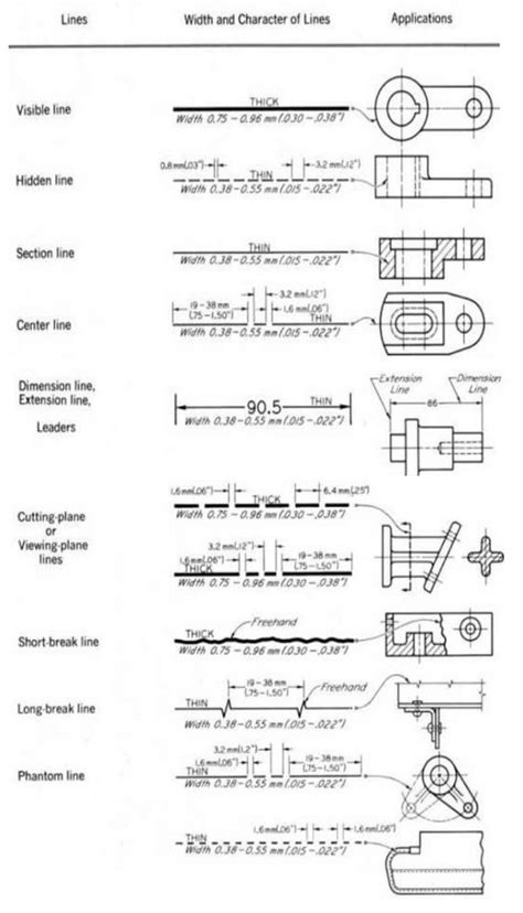 Lesson 4 - T.L.E Learning Module