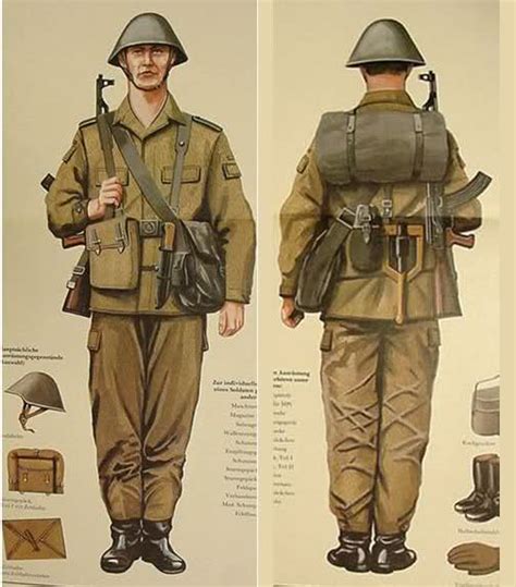 oldSarges Wargame and Model blog: East German uniforms for Yankee team fans