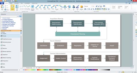 34+ data flow diagram for beauty salon - MarcellaRuba