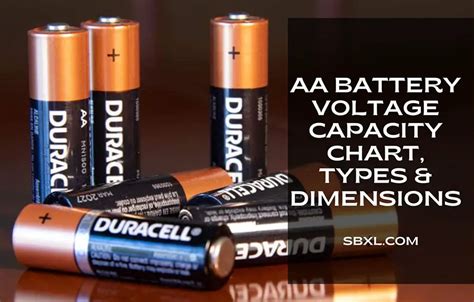 AA Battery Voltage Capacity Chart, Types, Sizes & Dimensions