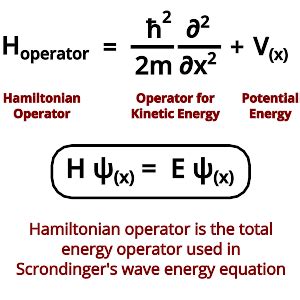 The Hamiltonian Operator - Quantum Chemistry - PSIBERG