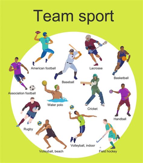 Example 7: Team Sport This sample shows the most common types of team sports: American football ...