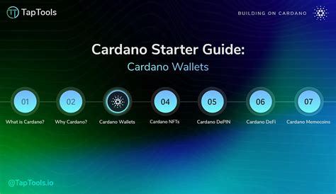 Cardano Wallets · Cardano Feed