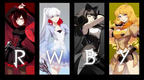 RWBY Review & Characters - Are You.....Robbing Me?