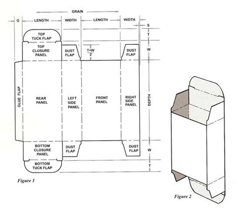 WorkClout - What is a Folding Carton?