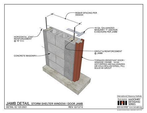 Jamb Detail for Storm Shelter Window/Door