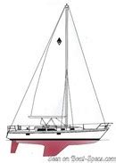 Catalina 36 MkI tall rig (Catalina Yachts) sailboat specifications and details on Boat-Specs.com