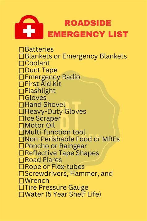 Roadside Emergency Checklist Printable PDF and PNG - Etsy