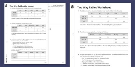 👉 Two Way Tables Worksheet (teacher made) - Twinkl