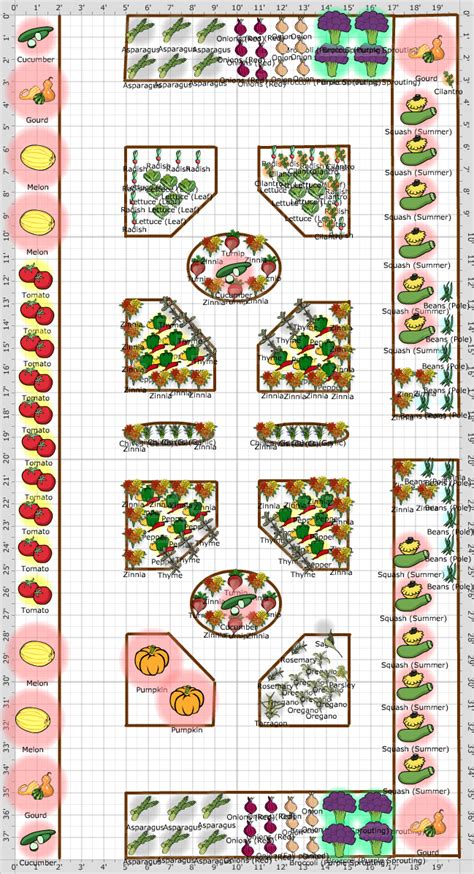 Garden Plan - 2013: Potager Revised | Vegetable garden planning, Potager garden, Garden planning