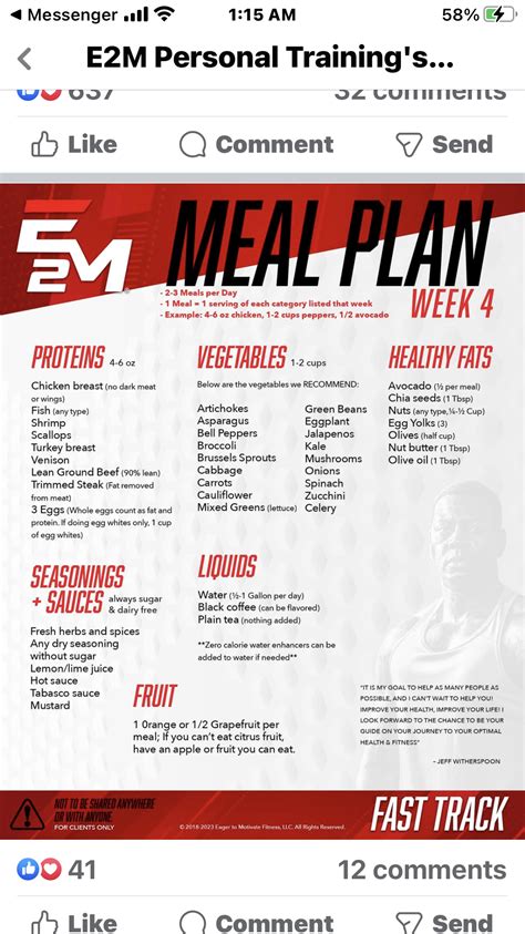 Pin by Rescuedoxiemum on E2m | Workout meal plan, Meal plan women, Endomorph diet plan