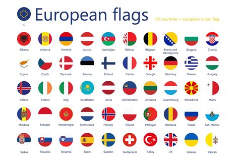 European countries flags 50% OFF | Flags of european countries, European flags, Countries and flags