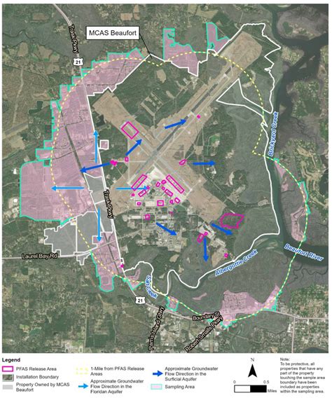 PFAS Sampling