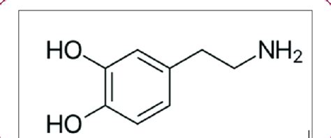 Structure of Dopamine. | Download Scientific Diagram