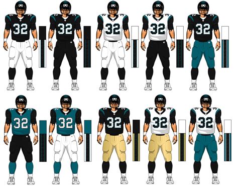 Jacksonville Jaguars uniform concept 2.1 by TheGreatKtulu on DeviantArt