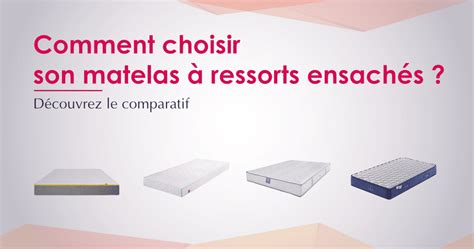 Le meilleur matelas à ressorts ensachés : Comparatif 2024, Avis et ...