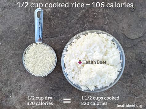 How Many Calories in Cooked Rice - Health Beet