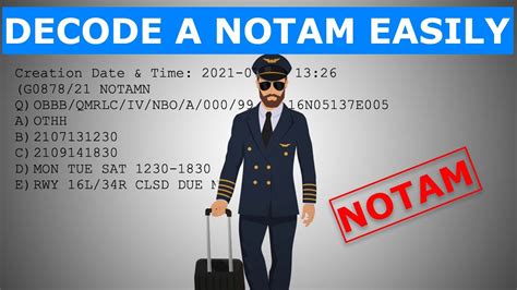 HOW TO DECODE NOTAMs | NOTAMs Explained For Pilots - YouTube