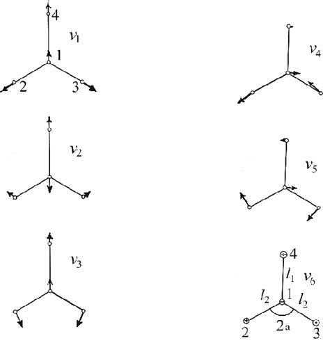 H2co Resonance Structures