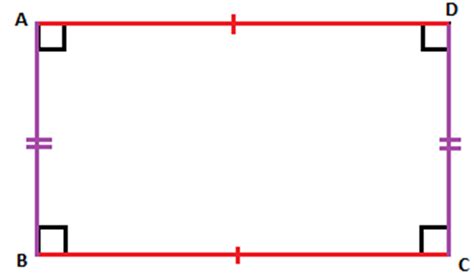 Types of Parallelogram | Properties, Shapes, Sides, Diagonals