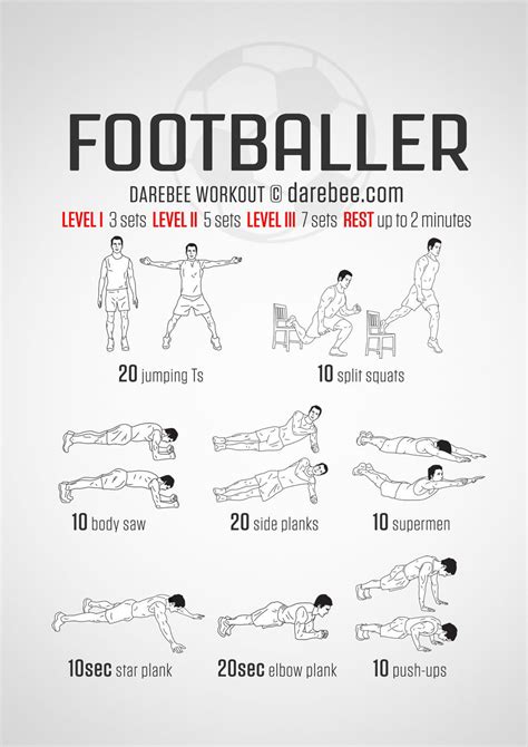 Footballer Workout | Soccer player workout, Football workouts, Soccer workouts