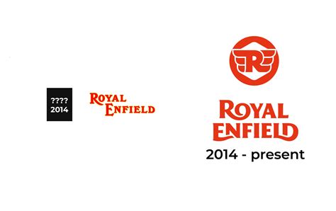 Royal Enfield Logo Meaning and History [Royal Enfield symbol]