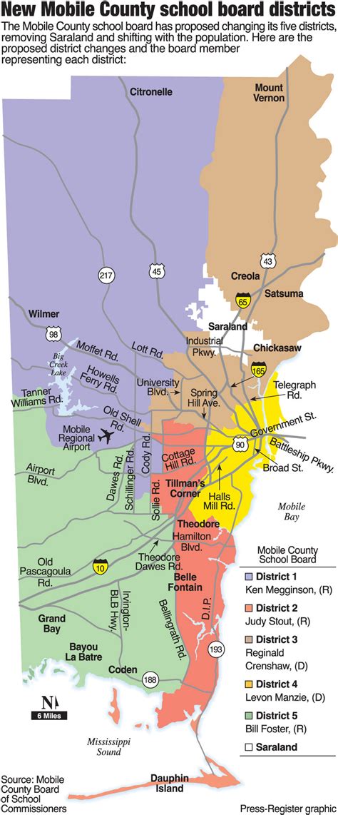 Mobile County school board redrawing district lines that exclude ...