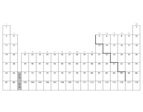 Periodic Table Fun! Quiz