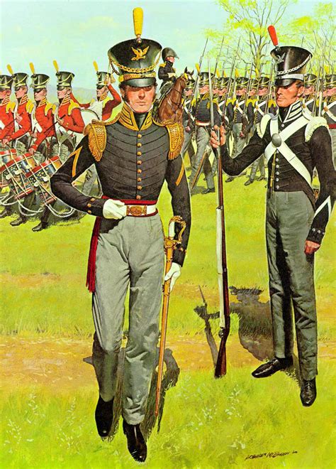 Changes in the Uniform of the Continental and Later U.S. Army, 1774-1895
