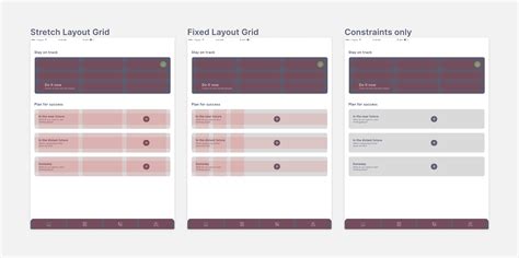 Combine Layout Grids and Constraints – Figma Help Center