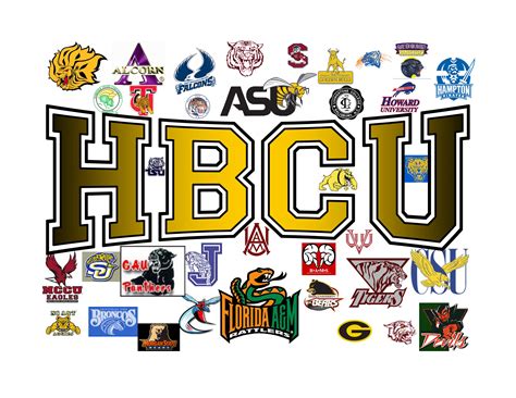 School Daze: The Historical History Of HBCU | The Source