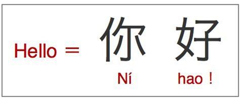 Learn how to say hello in Chinese! | Hello in languages, How to say hello, Chinese lessons